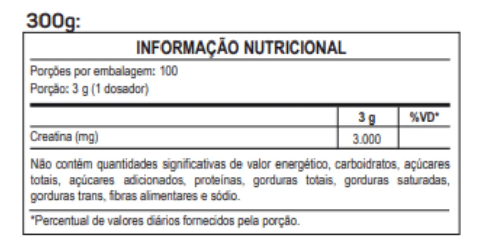 max-titanium-creatine-creapure